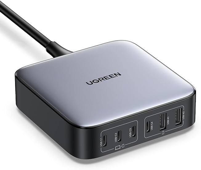 UGREEN Nexode 200W 充電器 6ポート 卓上多ポート急速充電器 【USB-C×4 USB-A×2 ダブルGaNIII(窒化ガリウム)採用 全ポートPD3.0対応 単ポート100W高出力 PSE技術基準適合】 ノートPC三台急速充電対応 iPhone16-8/Galaxy S23-10シリーズ Android Xperia/AQUOS/Macbook M4対応 CD271