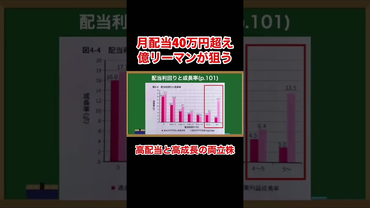 高配当と高成長の両立『月41万円の“不労所得”をもらう億リーマンが教える 「爆配当」株投資』 #shorts