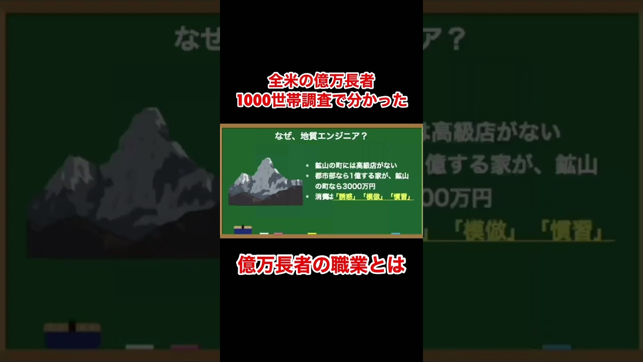 億万長者の職業『「ふつうの億万長者」徹底リサーチが明かす お金が“いやでも貯まる”5つの「生活」習慣』 #shorts